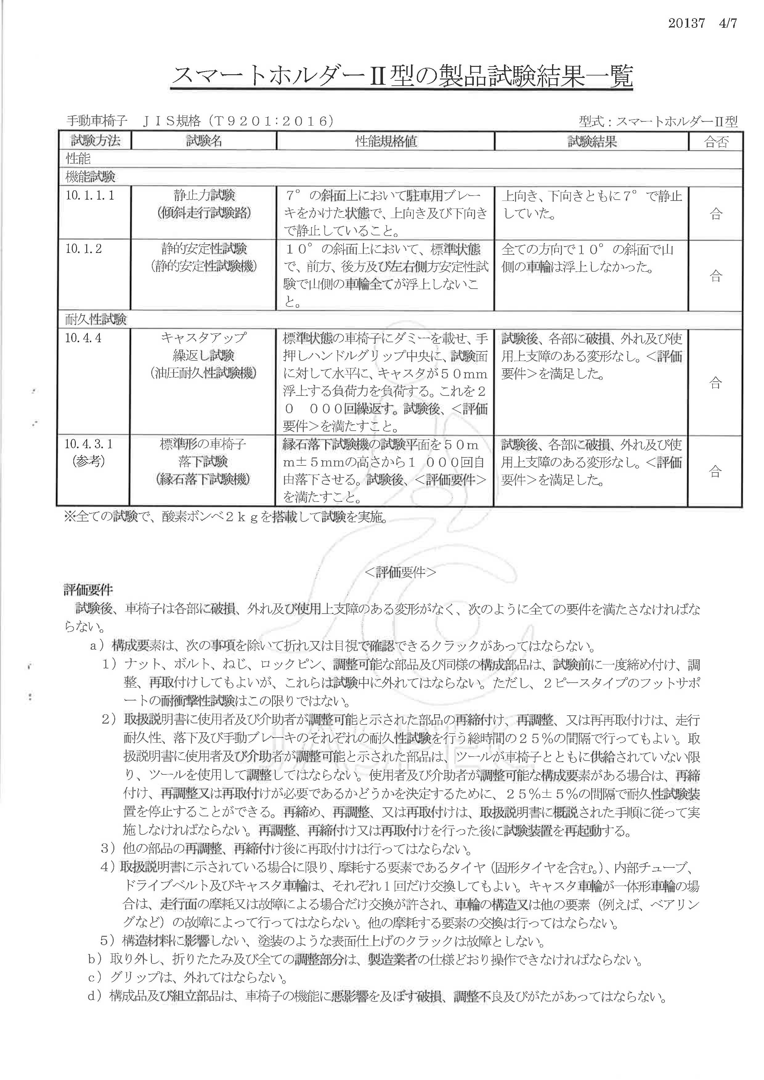 JASPEC 日本福祉用具評価センター　スマートホルダー２型　試験報告書　４ページ目